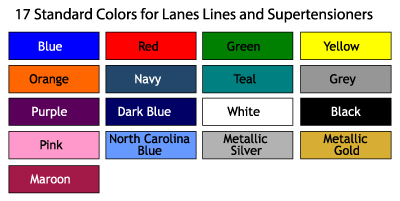 AntiWave Swim Lane Color Options